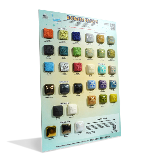 DESIGNER EFFECTS GLAZE SAMPLE BOARD W/TILES