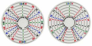 MKM 4" DECORATING DISK SET